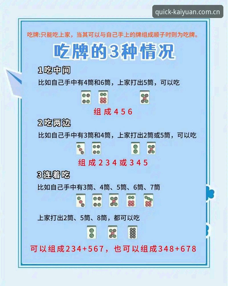 最新开元棋牌官网入口使用教程：从数据追踪到实时投注的完整操作指南