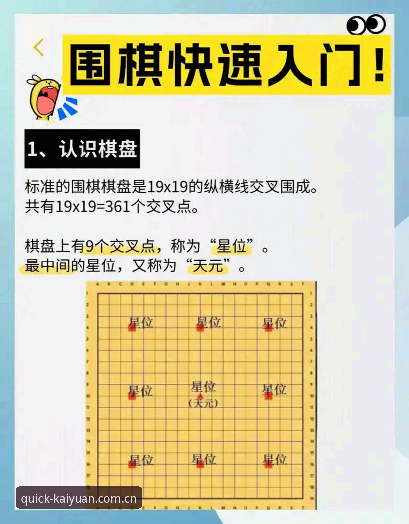 开元棋盘入口数据使用技巧 开元棋盘官方数据应用指南:从入口到实战的完整技巧手册
